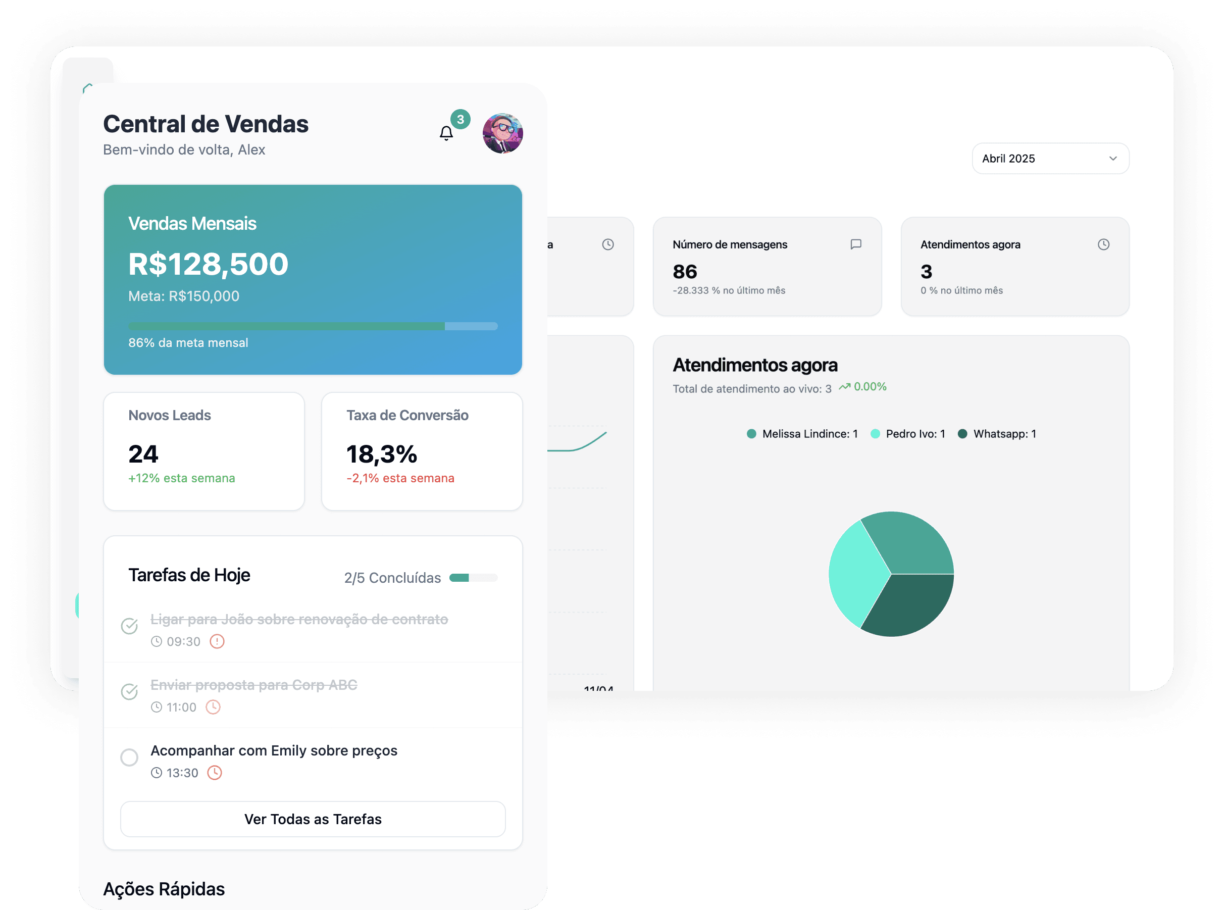 Dashboard de métricas e vendas